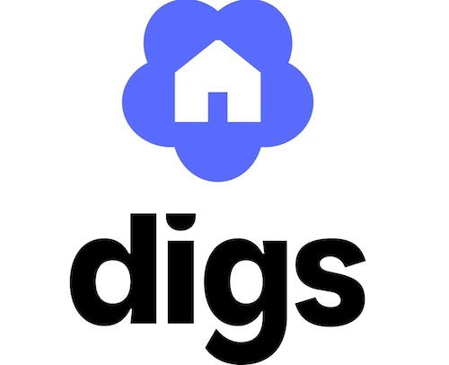 Digs